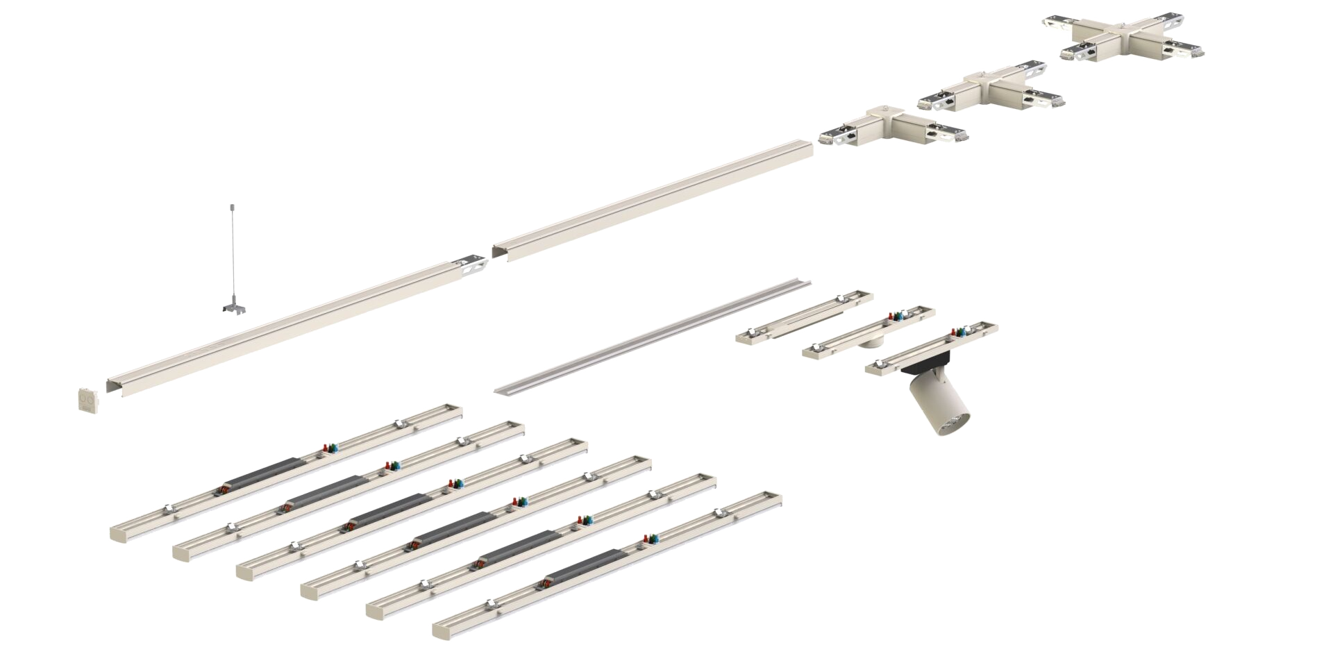 Ein System - viele Möglichkeiten